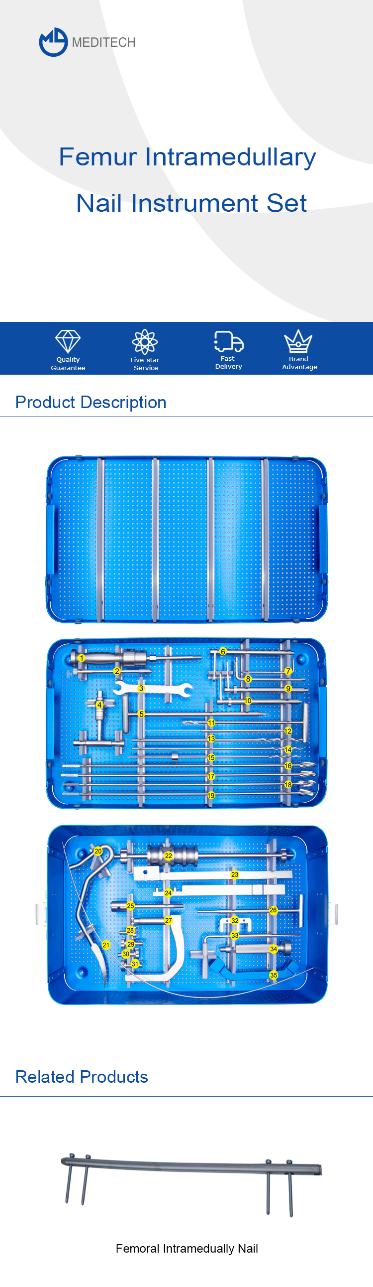 Femoral Intramedullary Nail Instrument Set